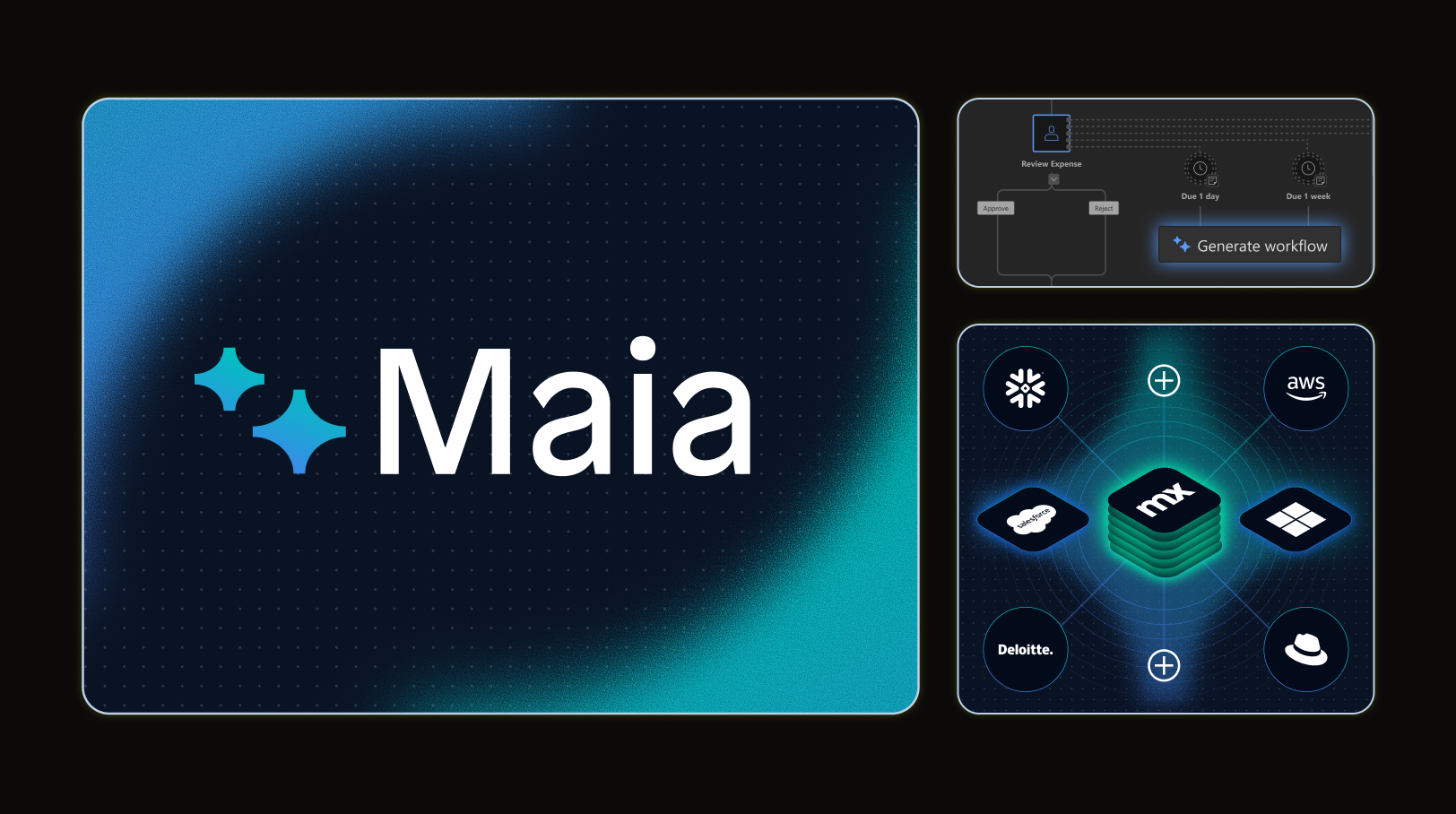 Mendix Maia AI — Low-Code platform interface showing workflow generation and integrations with AWS, Salesforce, Microsoft, and Red Hat