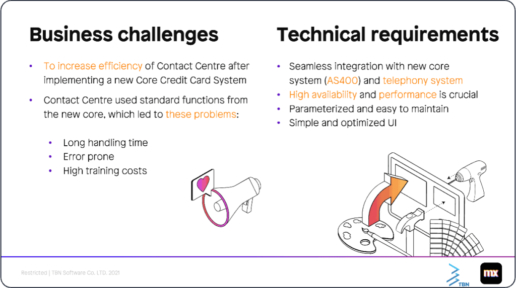 KTC Contact Center business challenges — Low-Code solution by TBN Corporation