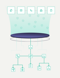 Agentic Enterprise Platform — Process Orchestration บน Mendix